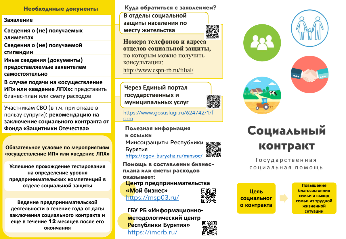 Изображения.